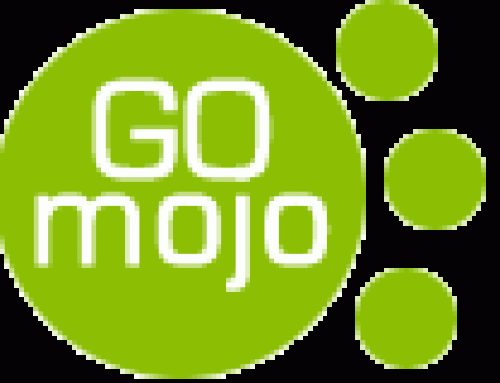 Social Media Marketers with Results